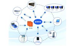 广西食品安全检测仪器厂家与设备销售情况分析