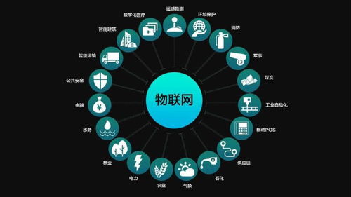 武汉智能安防物联网卡印刷厂家 厂家直销与塑料制品销售一站式服务