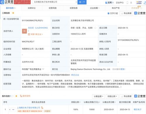 网络设备销售 数字化转型浪潮中的关键驱动力